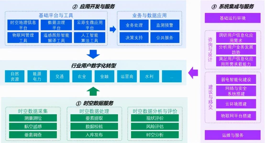武漢獨角獸蓄勢待發，一家企業正全力沖刺北交所IPO